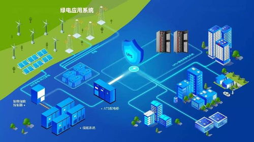 2025深圳國(guó)際儲(chǔ)能設(shè)備展覽會(huì) 聚焦儲(chǔ)能全產(chǎn)業(yè)鏈，驅(qū)動(dòng)綠色能源未來(lái)